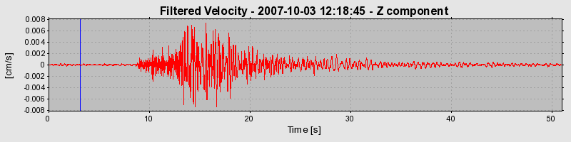 Plot-20160724-8962-sx12qz-0