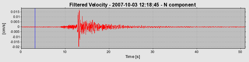 Plot-20160724-8962-13x2act-0