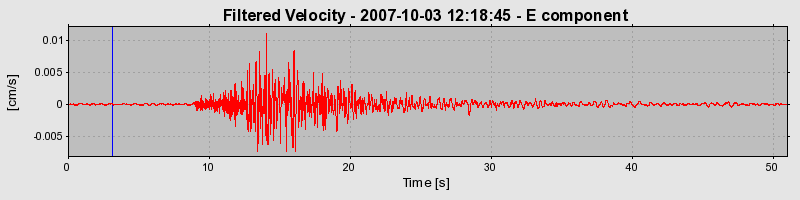 Plot-20160724-8962-19p9t36-0