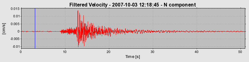 Plot-20160724-8962-d9qtjd-0