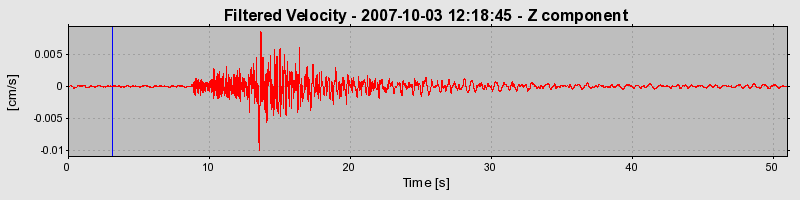 Plot-20160724-8962-7dpeom-0