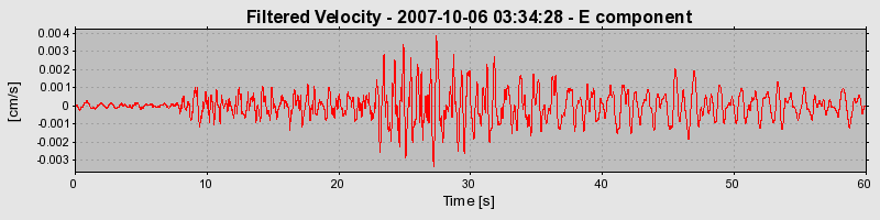 Plot-20160724-8962-10fthza-0