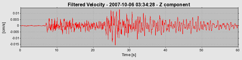 Plot-20160724-8962-ksuz7i-0