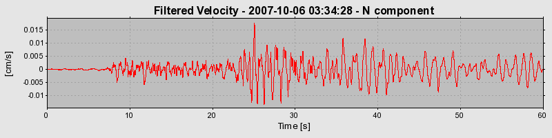 Plot-20160724-8962-1563huh-0