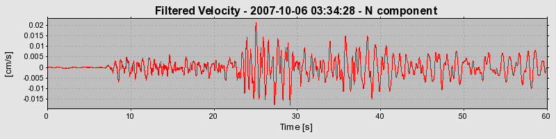 Plot-20160724-8962-1gleqiq-0