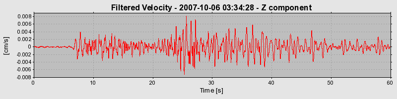 Plot-20160724-8962-1lfegza-0