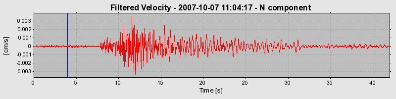 Plot-20160724-8962-mdnrsk-0