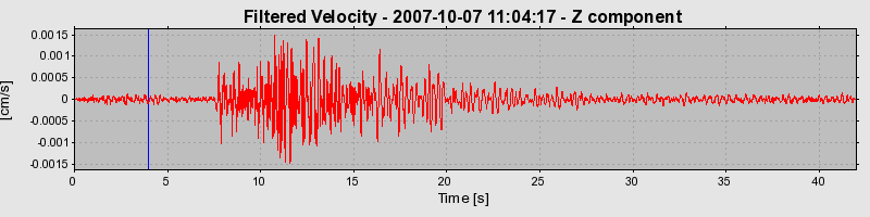 Plot-20160724-8962-ke5elb-0