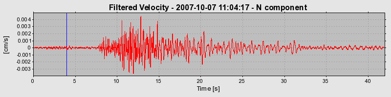 Plot-20160724-8962-s1jjo9-0