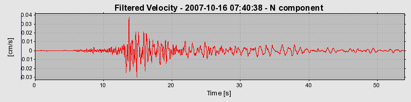 Plot-20160724-8962-w9wukv-0