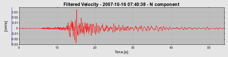 Plot-20160724-8962-hu93rh-0