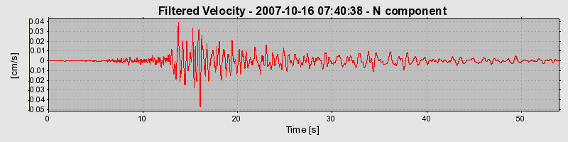 Plot-20160724-8962-d6u171-0