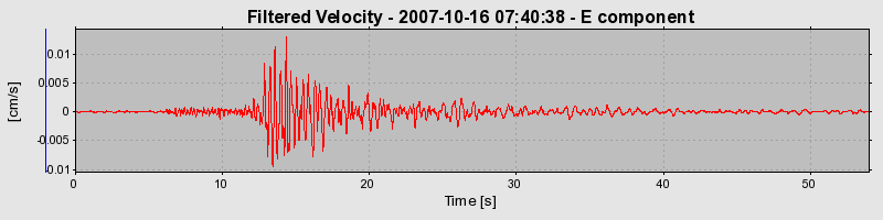 Plot-20160724-8962-qsnzo8-0