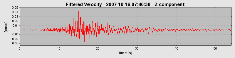 Plot-20160724-8962-1562qsb-0