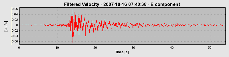 Plot-20160724-8962-100im3h-0