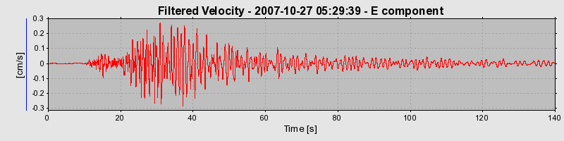 Plot-20160724-8962-14mfhjc-0