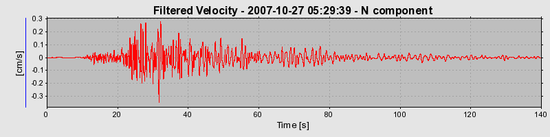 Plot-20160724-8962-1jv1x1b-0