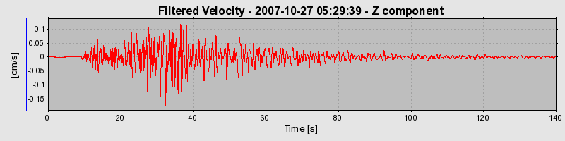 Plot-20160724-8962-n8jjci-0