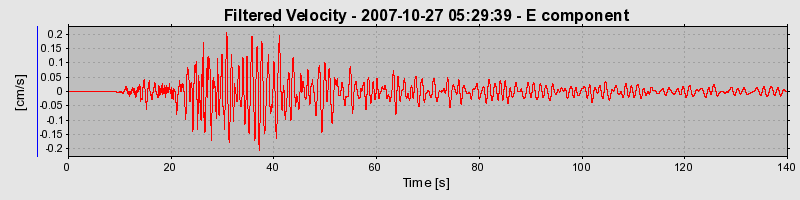 Plot-20160724-8962-vcwk28-0