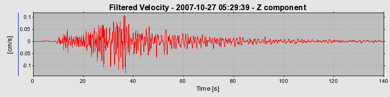 Plot-20160724-8962-o95ha8-0