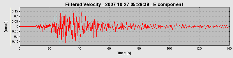 Plot-20160724-8962-fwa6qx-0