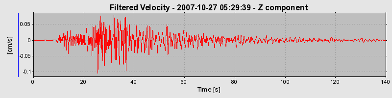 Plot-20160724-8962-12d1gt6-0