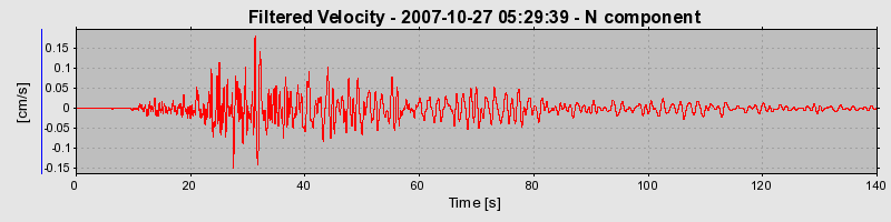 Plot-20160724-8962-1inachv-0