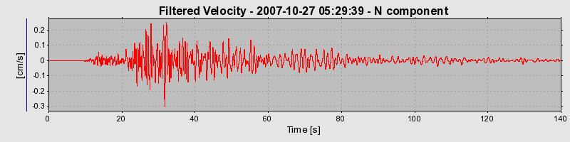 Plot-20160724-8962-e1v2ab-0