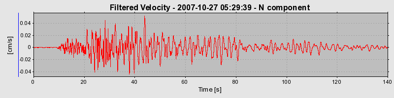 Plot-20160724-8962-ta146-0