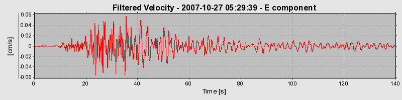 Plot-20160724-8962-ajn4ie-0