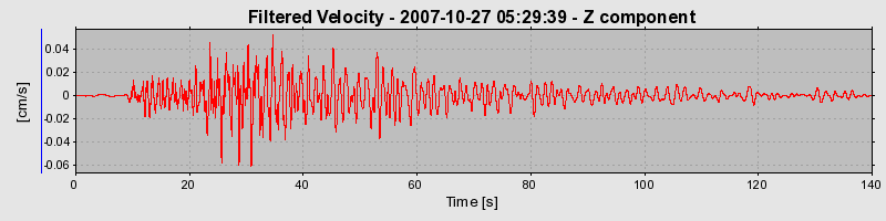 Plot-20160724-8962-b30df4-0