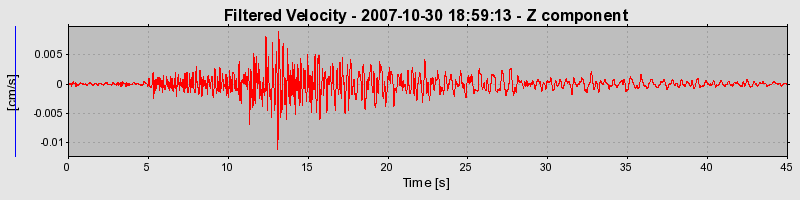 Plot-20160724-8962-avv2gh-0