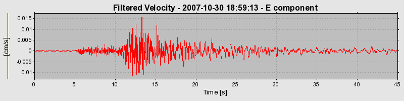 Plot-20160724-8962-1cjvaes-0