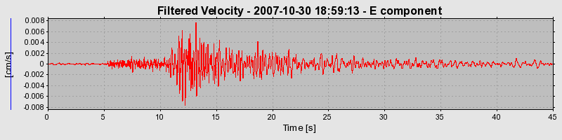 Plot-20160724-8962-1rl3vpj-0