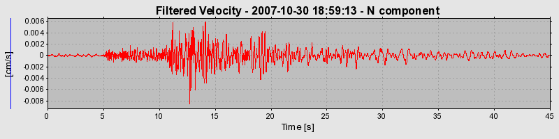 Plot-20160724-8962-105aho-0