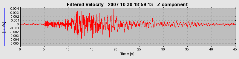 Plot-20160724-8962-i561so-0