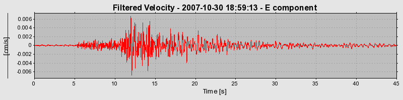 Plot-20160724-8962-1xfu4gg-0