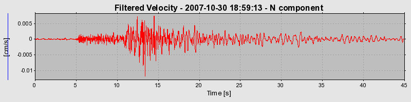 Plot-20160724-8962-iunytl-0