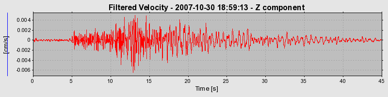 Plot-20160724-8962-vitd8t-0