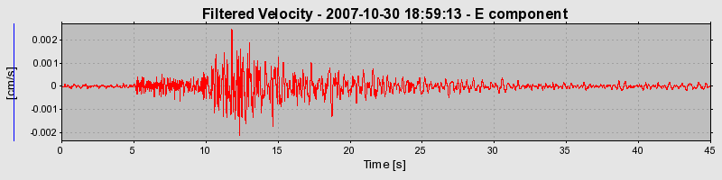 Plot-20160724-8962-8yrekq-0