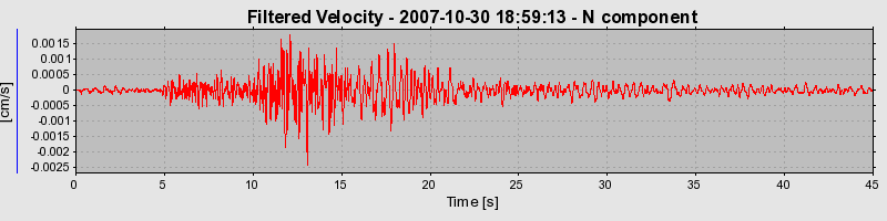 Plot-20160724-8962-1bj2f7p-0