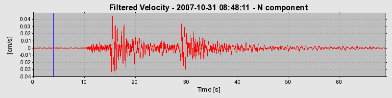 Plot-20160724-8962-uh16by-0