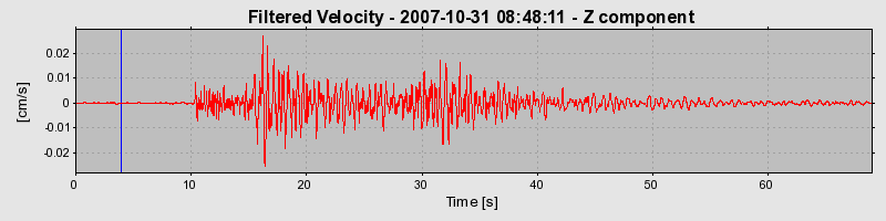 Plot-20160724-8962-zp1qra-0