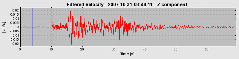 Plot-20160724-8962-1lptafn-0