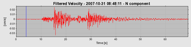 Plot-20160724-8962-mfdn7x-0