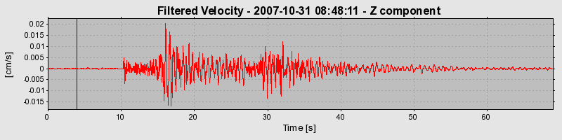 Plot-20160724-8962-8cnort-0