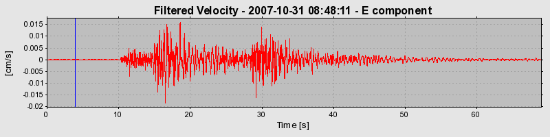 Plot-20160724-8962-1yrwtzm-0