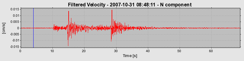 Plot-20160724-8962-1ckx7zv-0