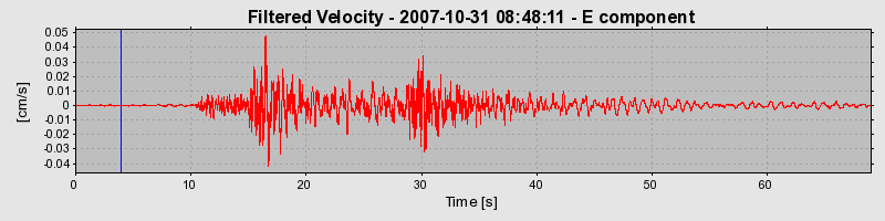 Plot-20160724-8962-td3029-0