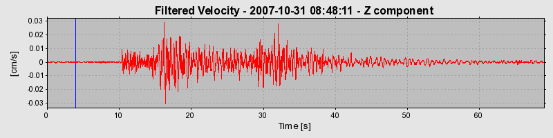 Plot-20160724-8962-hzu68a-0